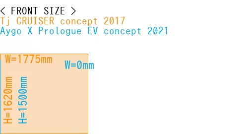 #Tj CRUISER concept 2017 + Aygo X Prologue EV concept 2021